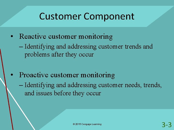 Customer Component • Reactive customer monitoring – Identifying and addressing customer trends and problems