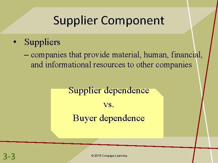 Supplier Component • Suppliers – companies that provide material, human, financial, and informational resources