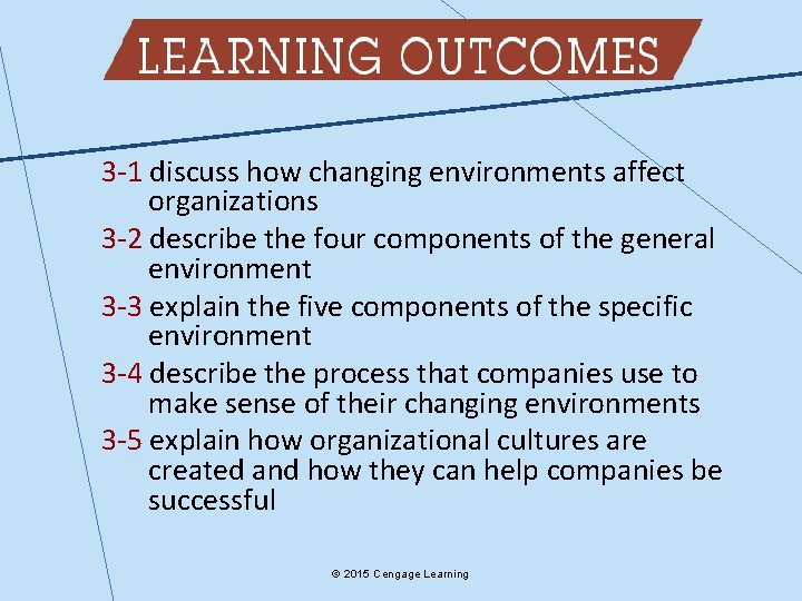 3 -1 discuss how changing environments affect organizations 3 -2 describe the four components