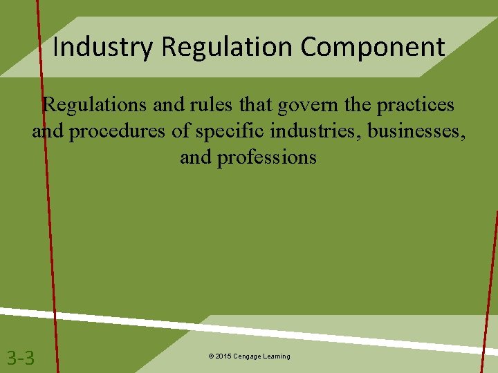 Industry Regulation Component Regulations and rules that govern the practices and procedures of specific