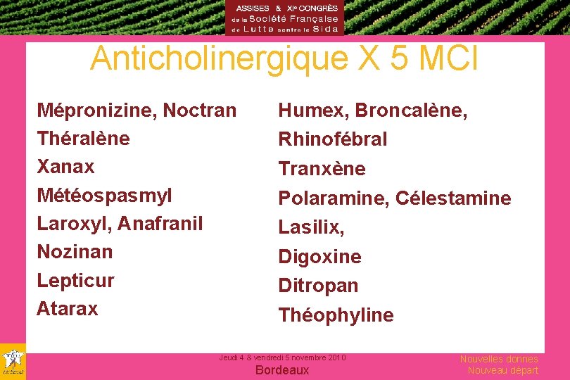 Anticholinergique X 5 MCI Mépronizine, Noctran Théralène Xanax Météospasmyl Laroxyl, Anafranil Nozinan Lepticur Atarax