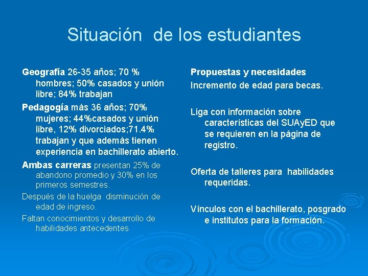 Situación de los estudiantes Geografía 26 -35 años; 70 % hombres; 50% casados y