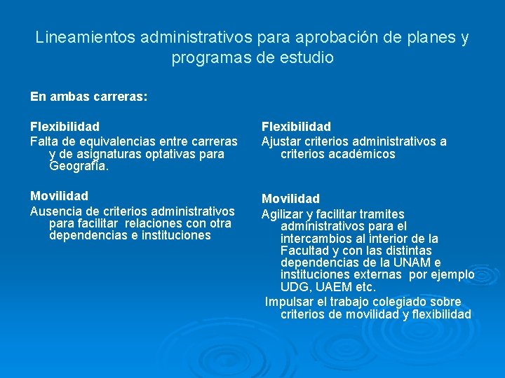 Lineamientos administrativos para aprobación de planes y programas de estudio En ambas carreras: Flexibilidad