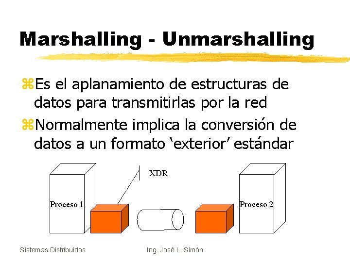 Marshalling - Unmarshalling z. Es el aplanamiento de estructuras de datos para transmitirlas por