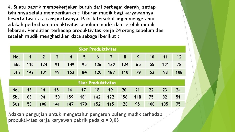 4. Suatu pabrik mempekerjakan buruh dari berbagai daerah, setiap tahunnya selalu memberikan cuti liburan