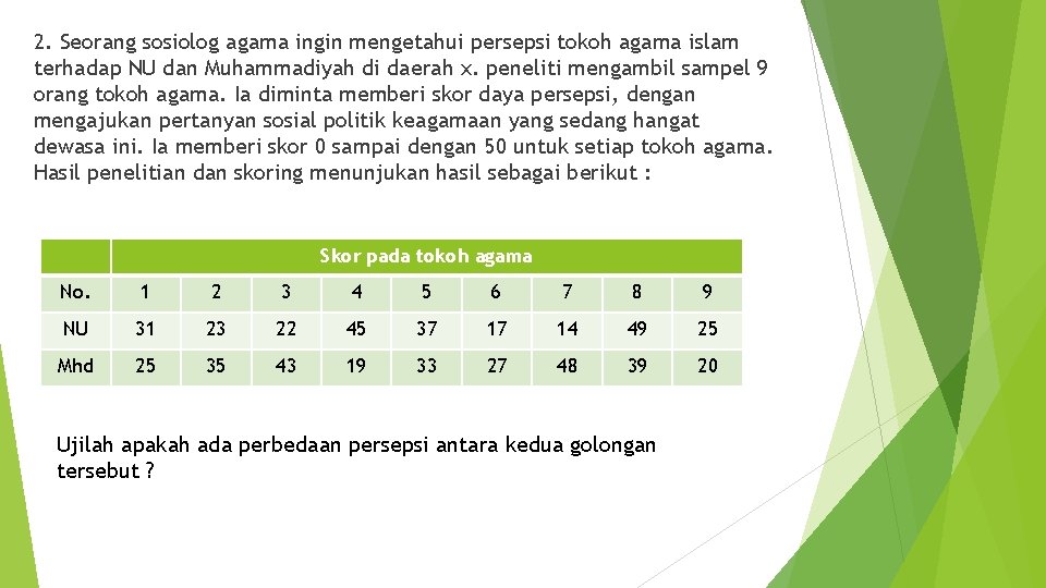 2. Seorang sosiolog agama ingin mengetahui persepsi tokoh agama islam terhadap NU dan Muhammadiyah