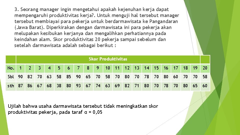 3. Seorang manager ingin mengetahui apakah kejenuhan kerja dapat mempengaruhi produktivitas kerja? . Untuk