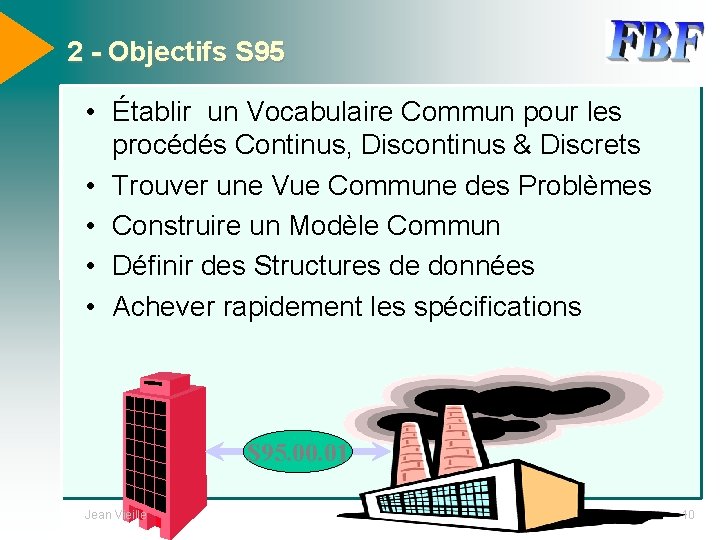 2 - Objectifs S 95 • Établir un Vocabulaire Commun pour les procédés Continus,