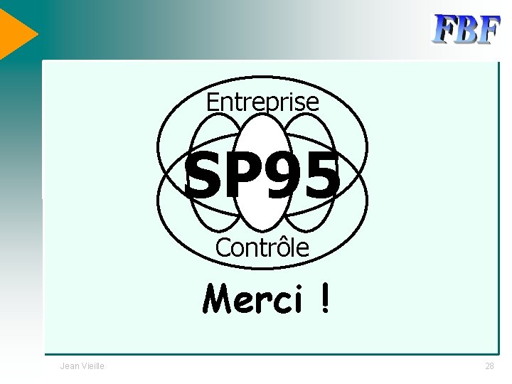 Entreprise SP 95 Contrôle Merci ! Jean Vieille 28 