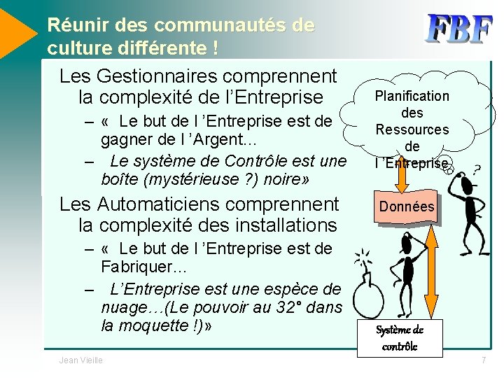 Réunir des communautés de culture différente ! Les Gestionnaires comprennent la complexité de l’Entreprise