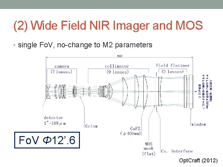 (2) Wide Field NIR Imager and MOS • single Fo. V, no-change to M