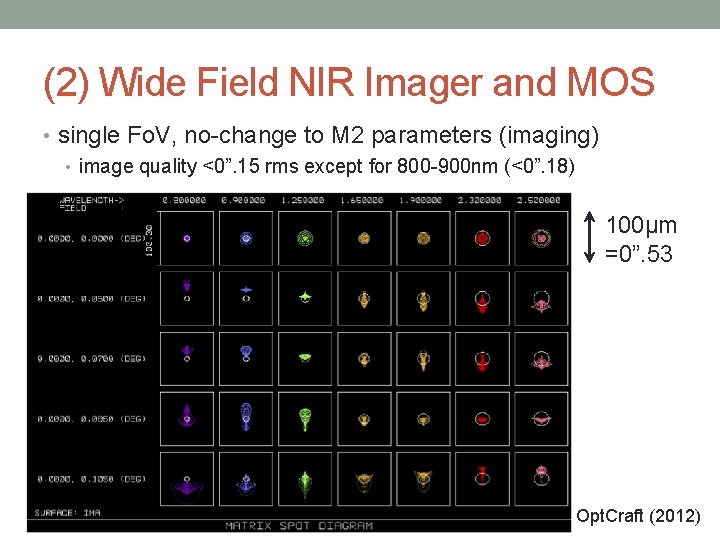 (2) Wide Field NIR Imager and MOS • single Fo. V, no-change to M