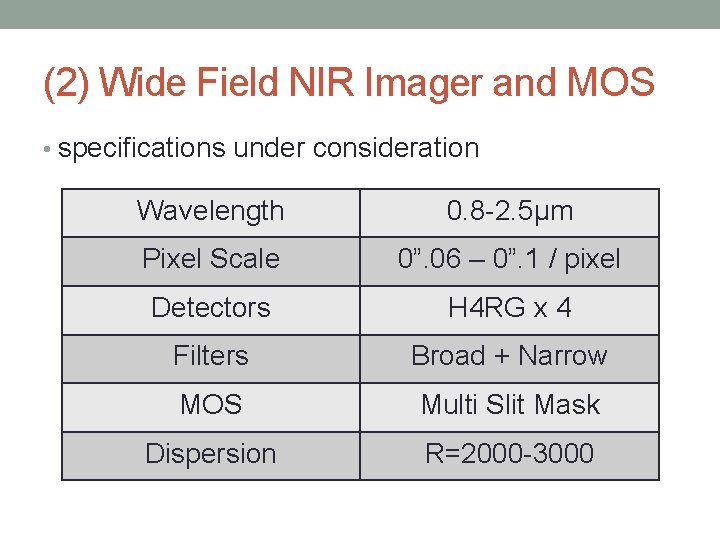 (2) Wide Field NIR Imager and MOS • specifications under consideration Wavelength 0. 8