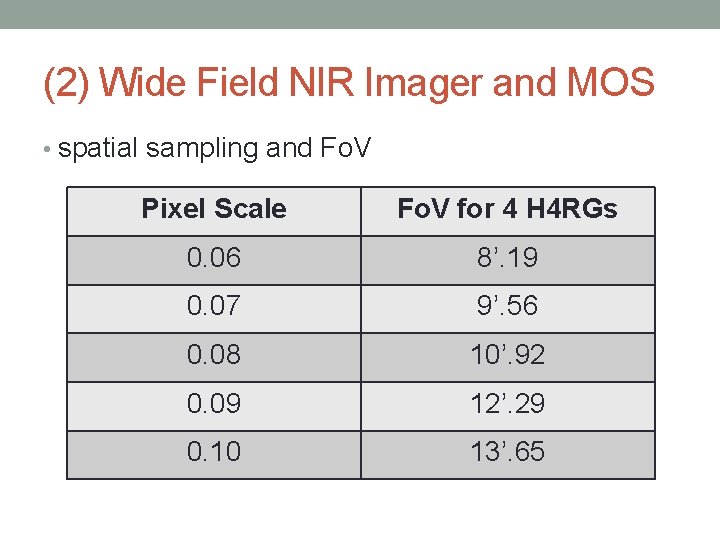 (2) Wide Field NIR Imager and MOS • spatial sampling and Fo. V Pixel