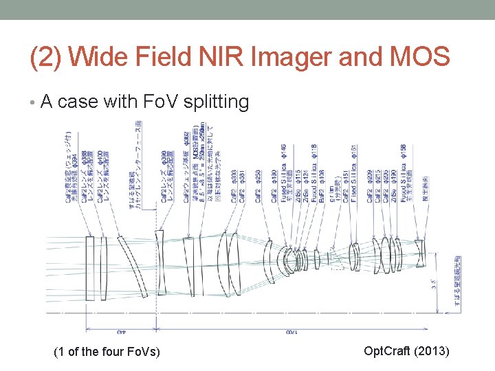 (2) Wide Field NIR Imager and MOS • A case with Fo. V splitting