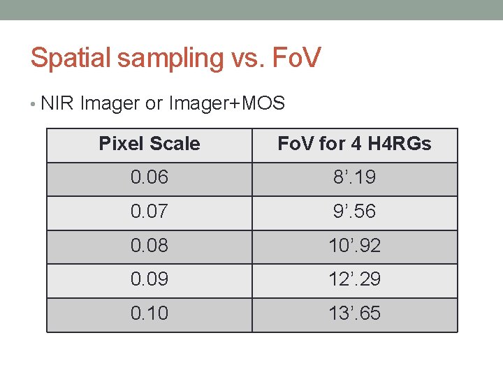 Spatial sampling vs. Fo. V • NIR Imager or Imager+MOS Pixel Scale Fo. V