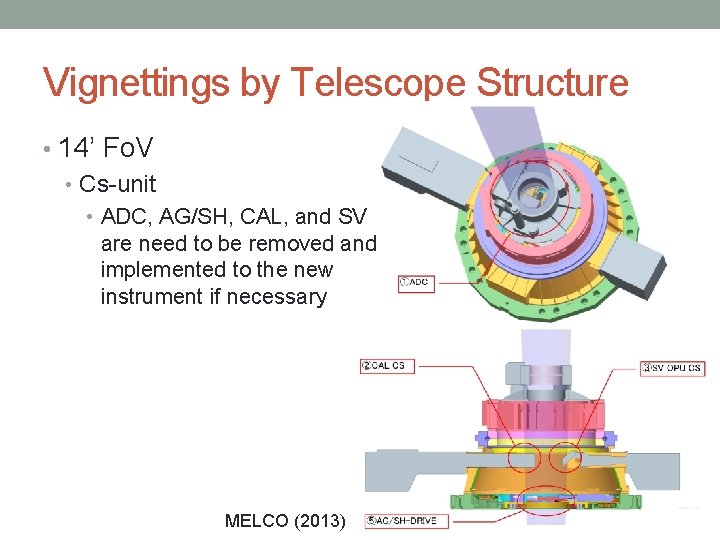 Vignettings by Telescope Structure • 14’ Fo. V • Cs-unit • ADC, AG/SH, CAL,