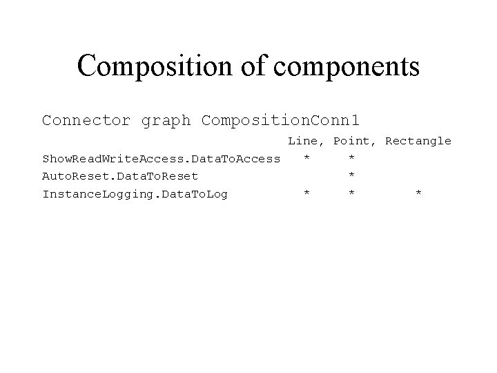 Composition of components Connector graph Composition. Conn 1 Line, Point, Rectangle Show. Read. Write.