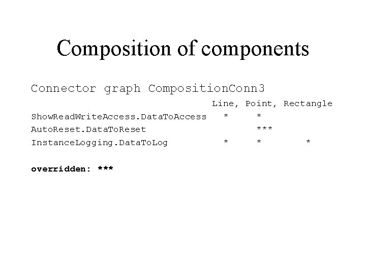 Composition of components Connector graph Composition. Conn 3 Line, Point, Rectangle Show. Read. Write.