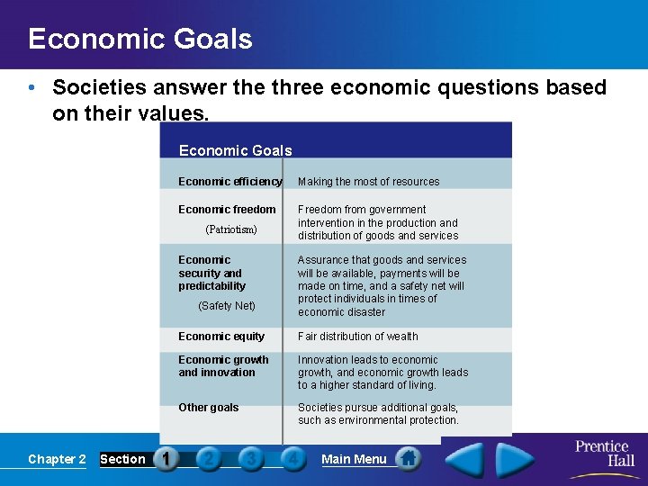 Economic Goals • Societies answer the three economic questions based on their values. Economic