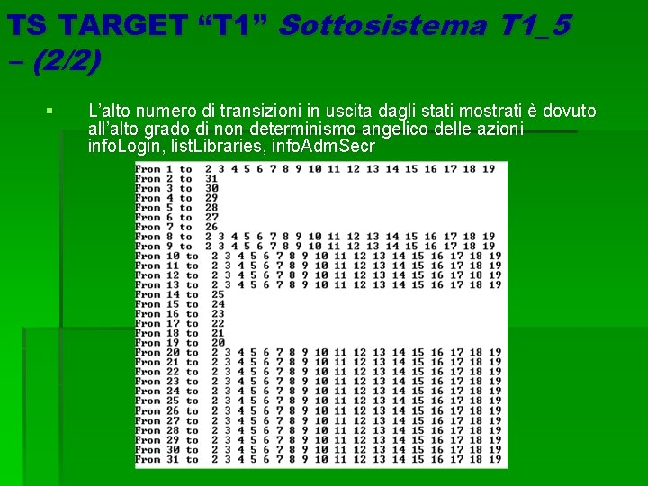 TS TARGET “T 1” Sottosistema T 1_5 – (2/2) § L’alto numero di transizioni