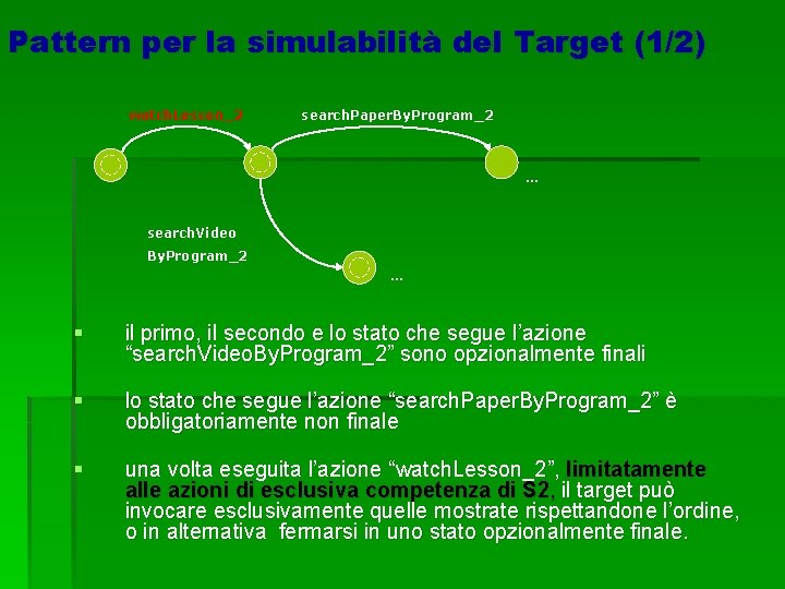 Pattern per la simulabilità del Target (1/2) watch. Lesson_2 search. Paper. By. Program_2 …
