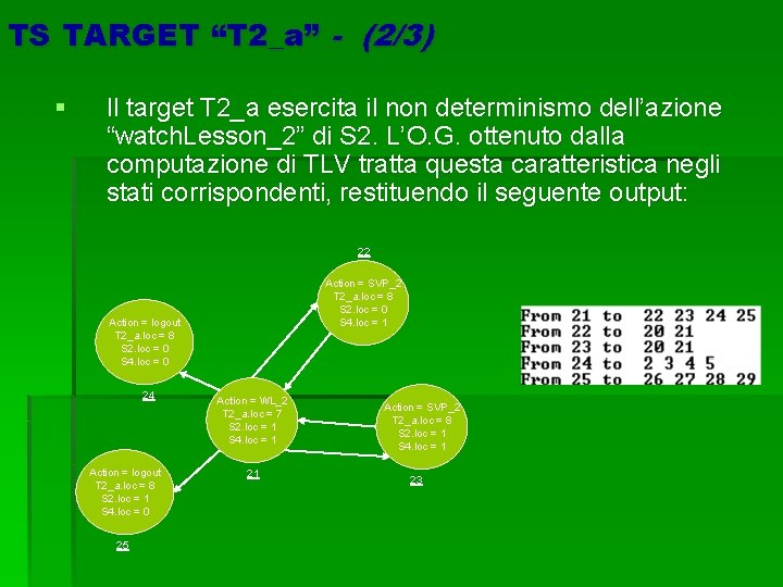TS TARGET “T 2_a” - (2/3) § Il target T 2_a esercita il non