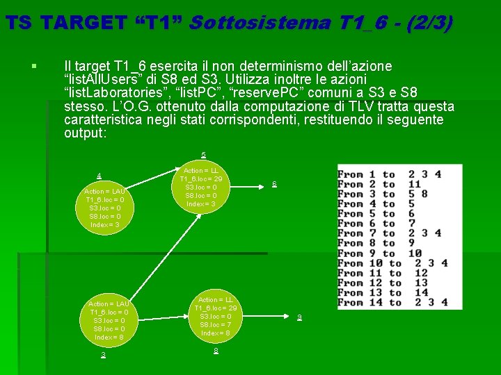 TS TARGET “T 1” Sottosistema T 1_6 - (2/3) § Il target T 1_6