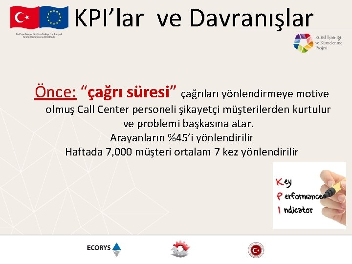 KPI’lar ve Davranışlar Önce: “çağrı süresi” çağrıları yönlendirmeye motive olmuş Call Center personeli şikayetçi