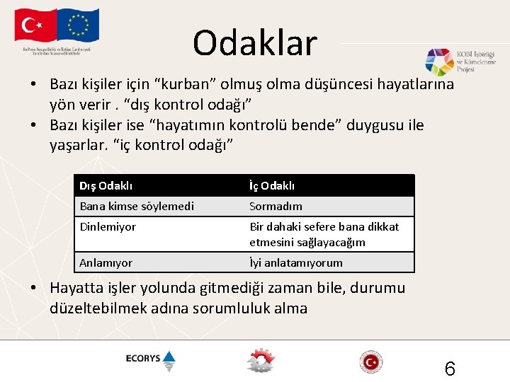 Odaklar • Bazı kişiler için “kurban” olmuş olma düşüncesi hayatlarına yön verir. “dış kontrol