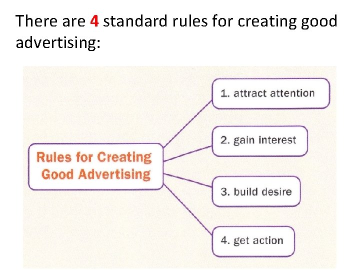 There are 4 standard rules for creating good advertising: There are 4 standard rules for creating good advertising: