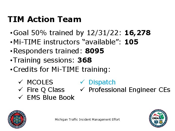 TIM Action Team • Goal 50% trained by 12/31/22: 16, 278 • Mi-TIME instructors