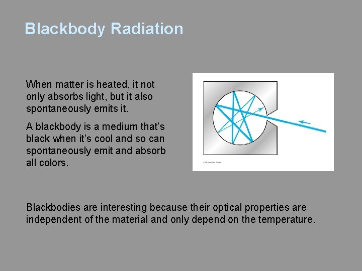 Blackbody Radiation When matter is heated, it not only absorbs light, but it also