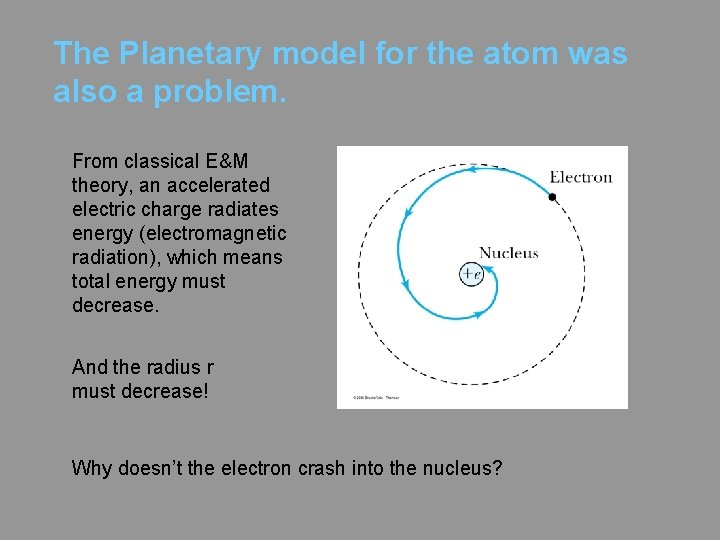 The Planetary model for the atom was also a problem. From classical E&M theory,