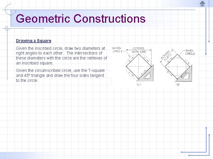 Geometric Constructions Drawing a Square Given the inscribed circle, draw two diameters at right