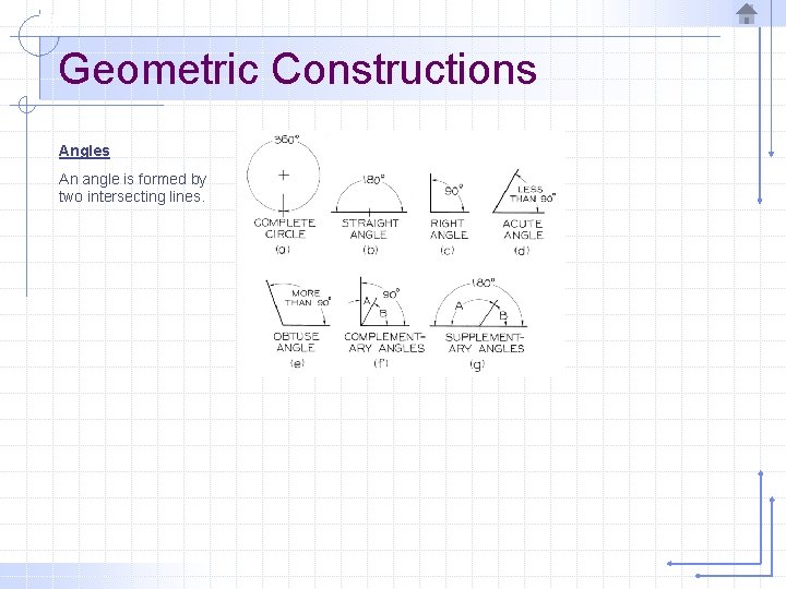 Geometric Constructions Angles An angle is formed by two intersecting lines. 