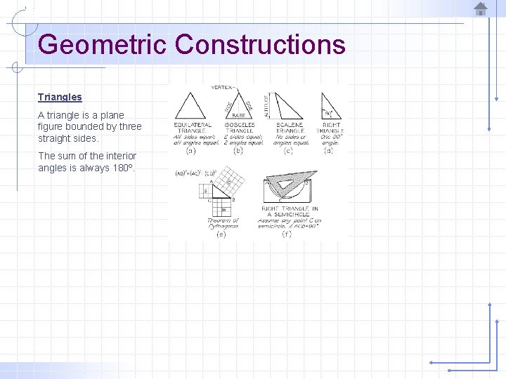 Geometric Constructions Triangles A triangle is a plane figure bounded by three straight sides.