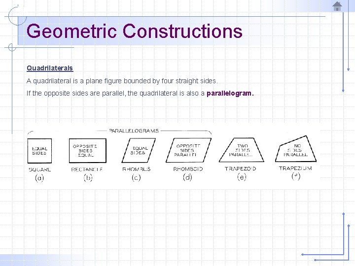 Geometric Constructions Quadrilaterals A quadrilateral is a plane figure bounded by four straight sides.