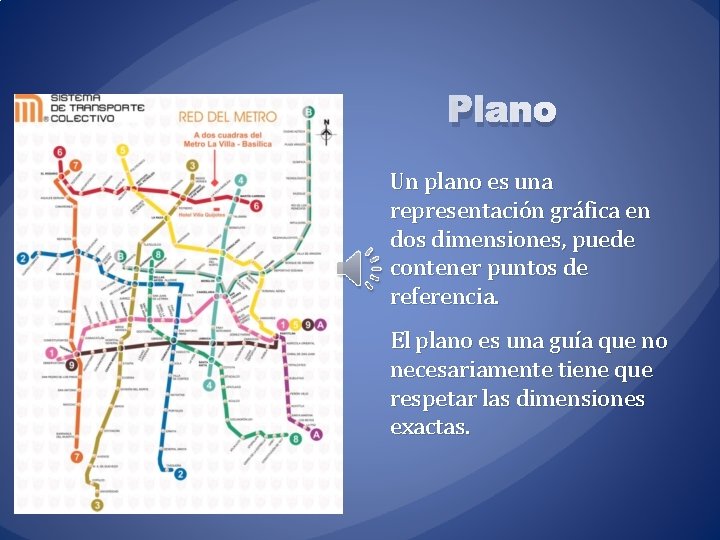 Plano Un plano es una representación gráfica en dos dimensiones, puede contener puntos de