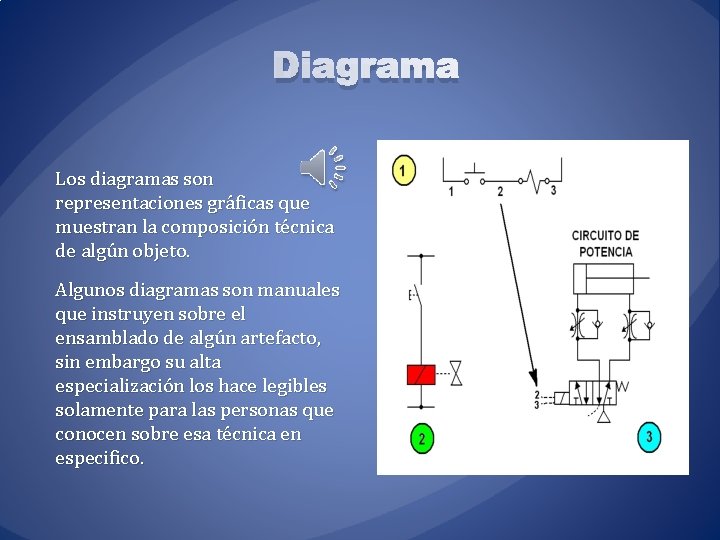 Diagrama Los diagramas son representaciones gráficas que muestran la composición técnica de algún objeto.