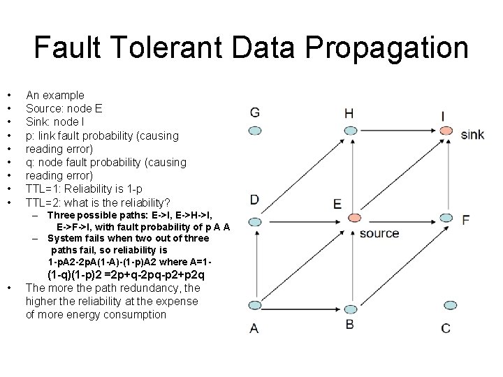 Fault Tolerant Data Propagation • • • An example Source: node E Sink: node