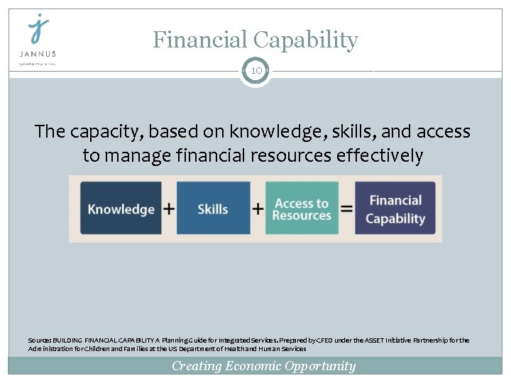 Financial Capability 10 The capacity, based on knowledge, skills, and access to manage financial