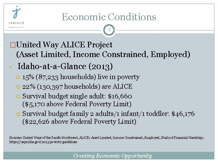 Economic Conditions 8 �United Way ALICE Project • (Asset Limited, Income Constrained, Employed) Idaho-at-a-Glance Economic Conditions 8 �United Way ALICE Project • (Asset Limited, Income Constrained, Employed) Idaho-at-a-Glance