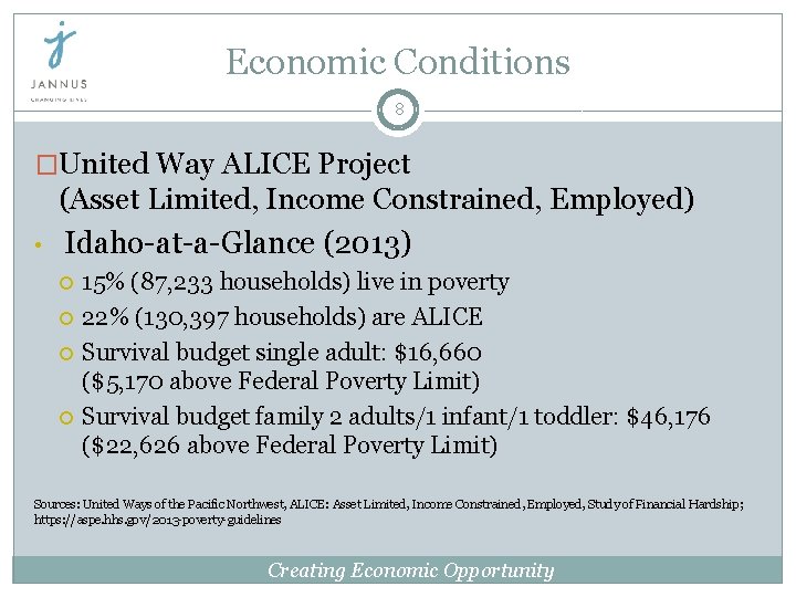 Economic Conditions 8 �United Way ALICE Project • (Asset Limited, Income Constrained, Employed) Idaho-at-a-Glance