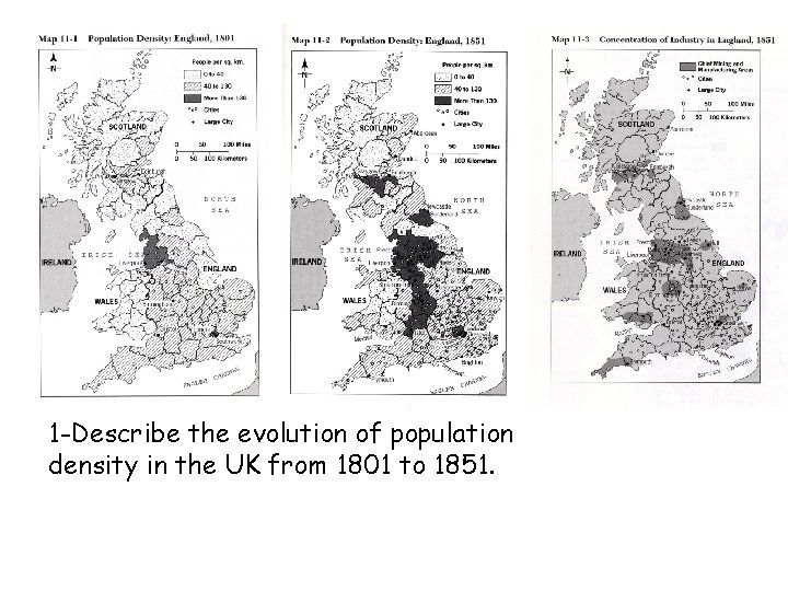 1 -Describe the evolution of population density in the UK from 1801 to 1851.