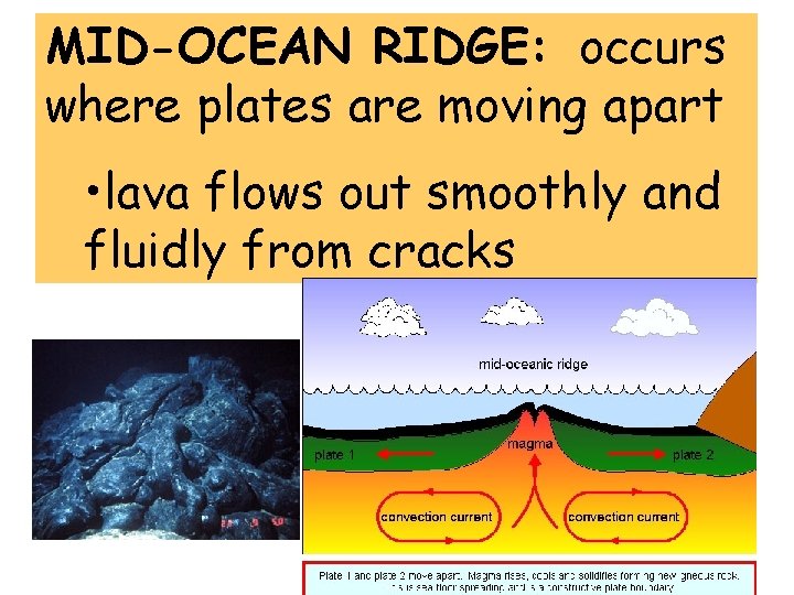MID-OCEAN RIDGE: occurs where plates are moving apart • lava flows out smoothly and