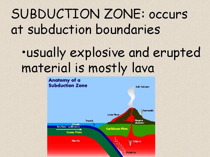 SUBDUCTION ZONE: occurs at subduction boundaries • usually explosive and erupted material is mostly