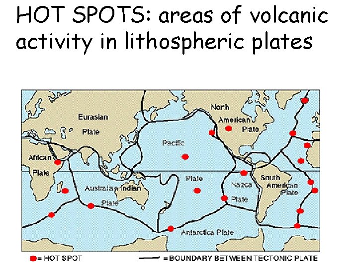 HOT SPOTS: areas of volcanic activity in lithospheric plates 