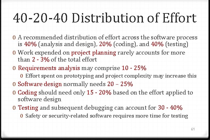 40 -20 -40 Distribution of Effort 0 A recommended distribution of effort across the