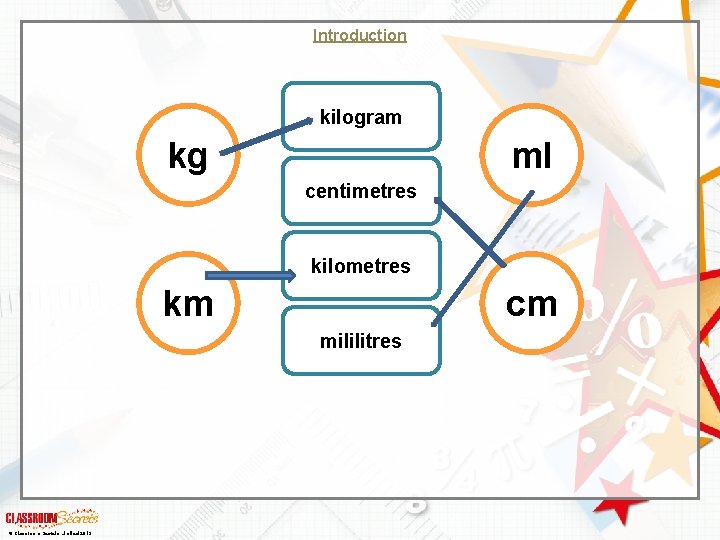 Introduction kilogram kg ml centimetres kilometres km cm mililitres © Classroom Secrets Limited 2019